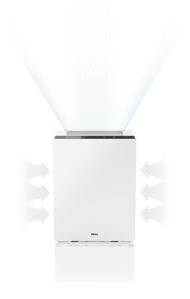 Ideal AP60 Pro Air purifier - luchtreiniger 120V/60HZ-110725